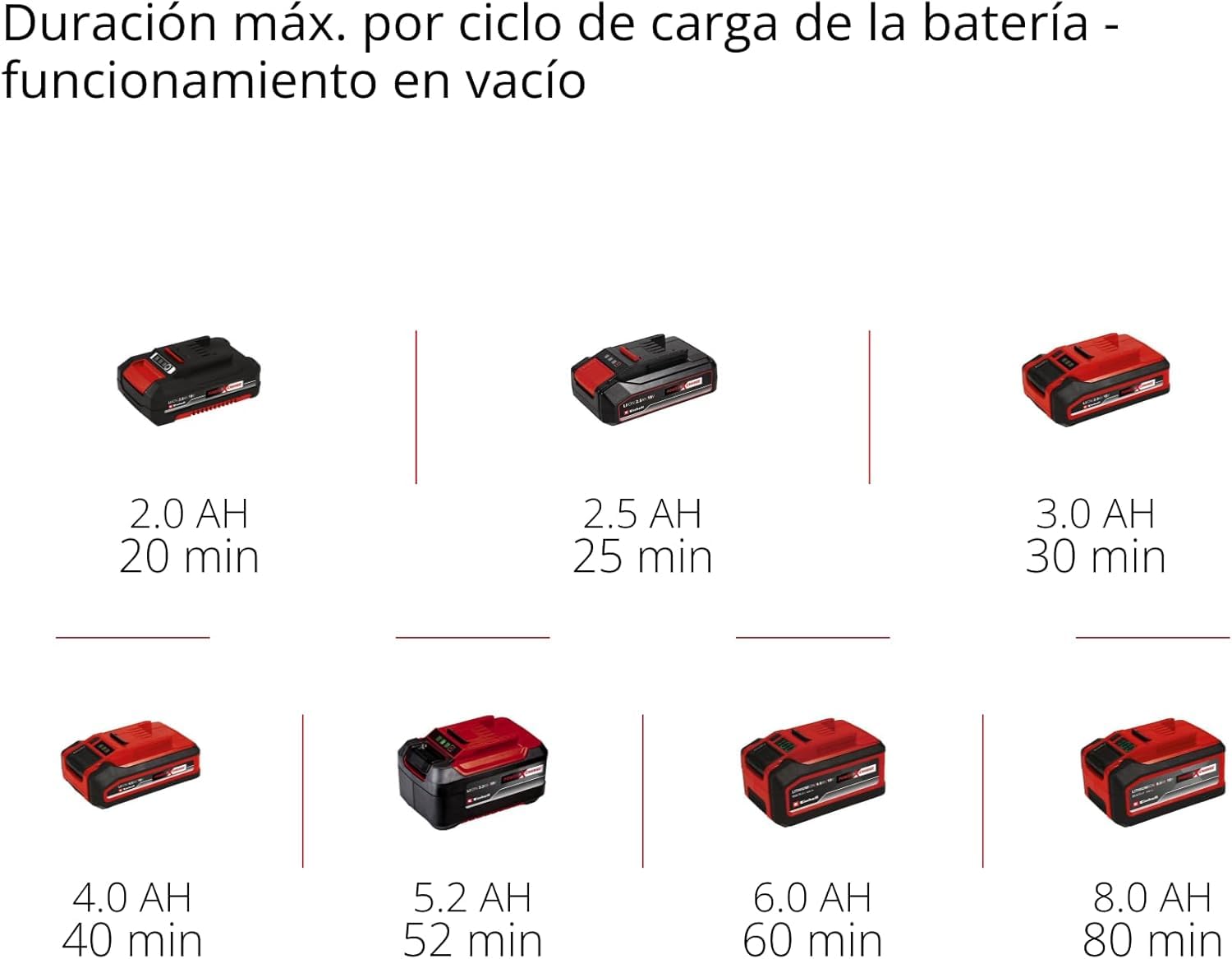 einhell-te-rs-18-li-solo-lijadora-orbital-aleatoria-inal-mbrica-power-x-change-s image 3