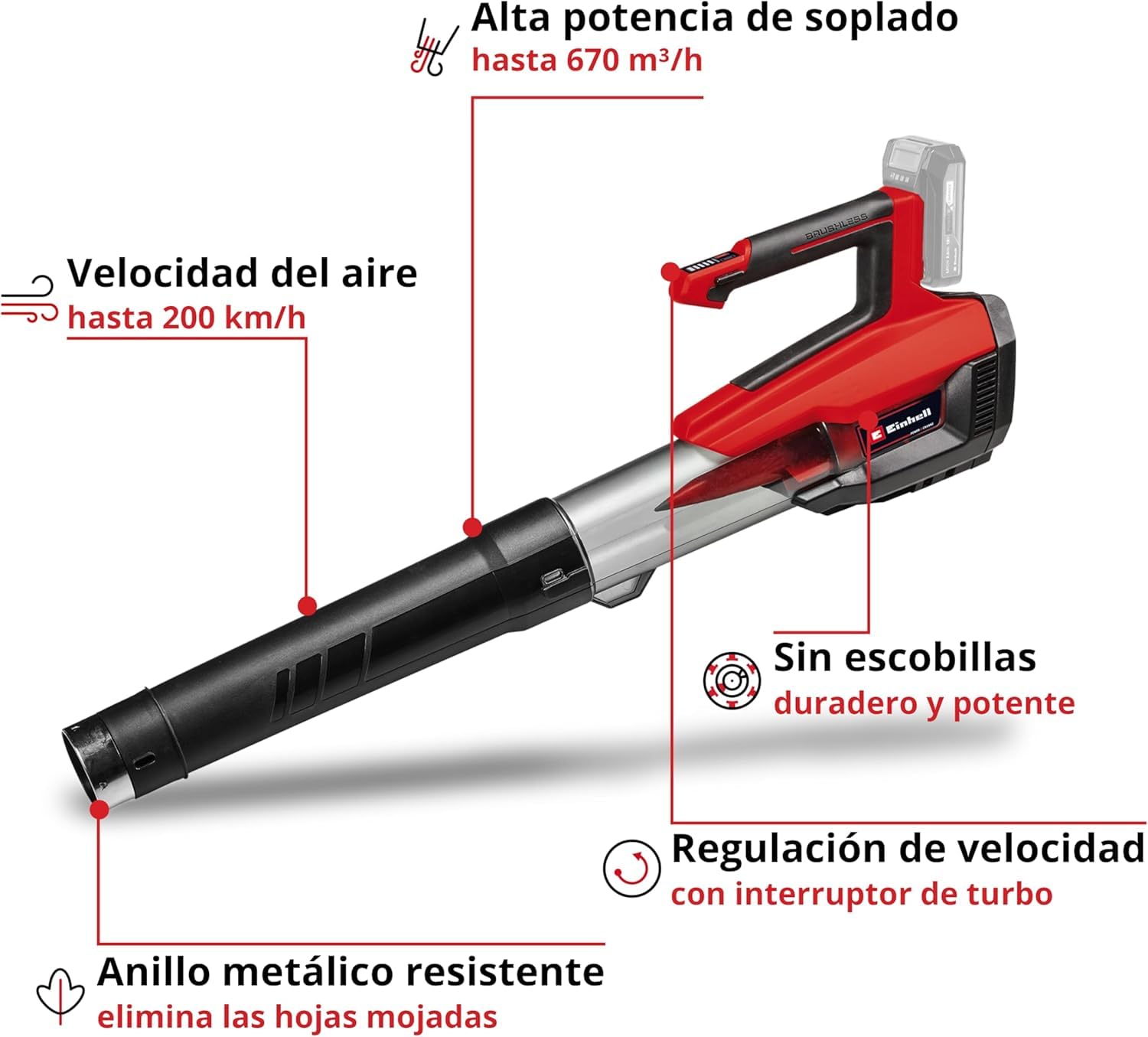 soplador-de-hojas-einhell-gp-lb-18-200-li-e-solo-power-x-change-18v-sin-bater-a image 3