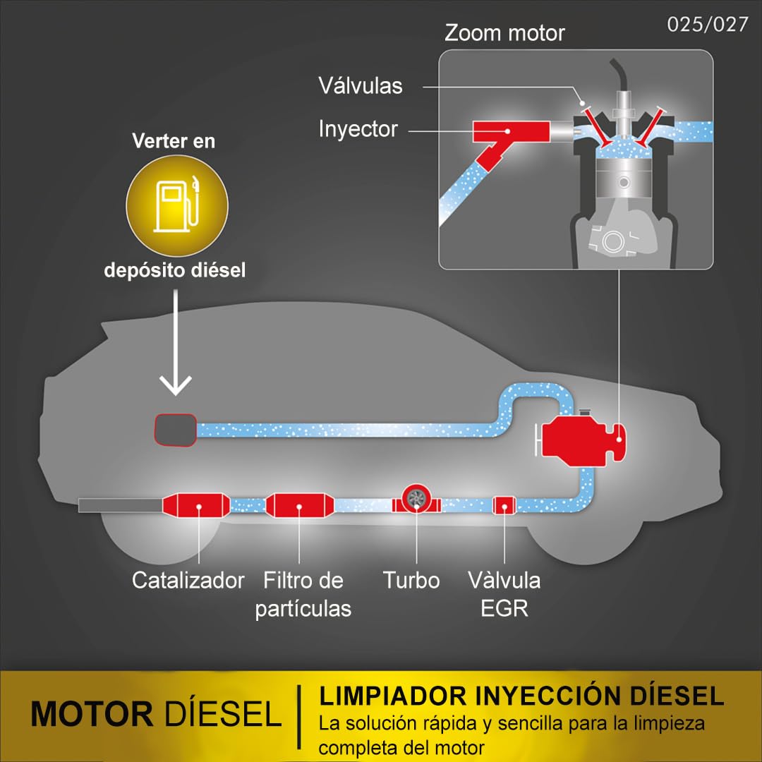 facom-006025-aditivo-descarbonizante-motor-di-sel-1l-limpia-egr-turbo-catalizado image 4
