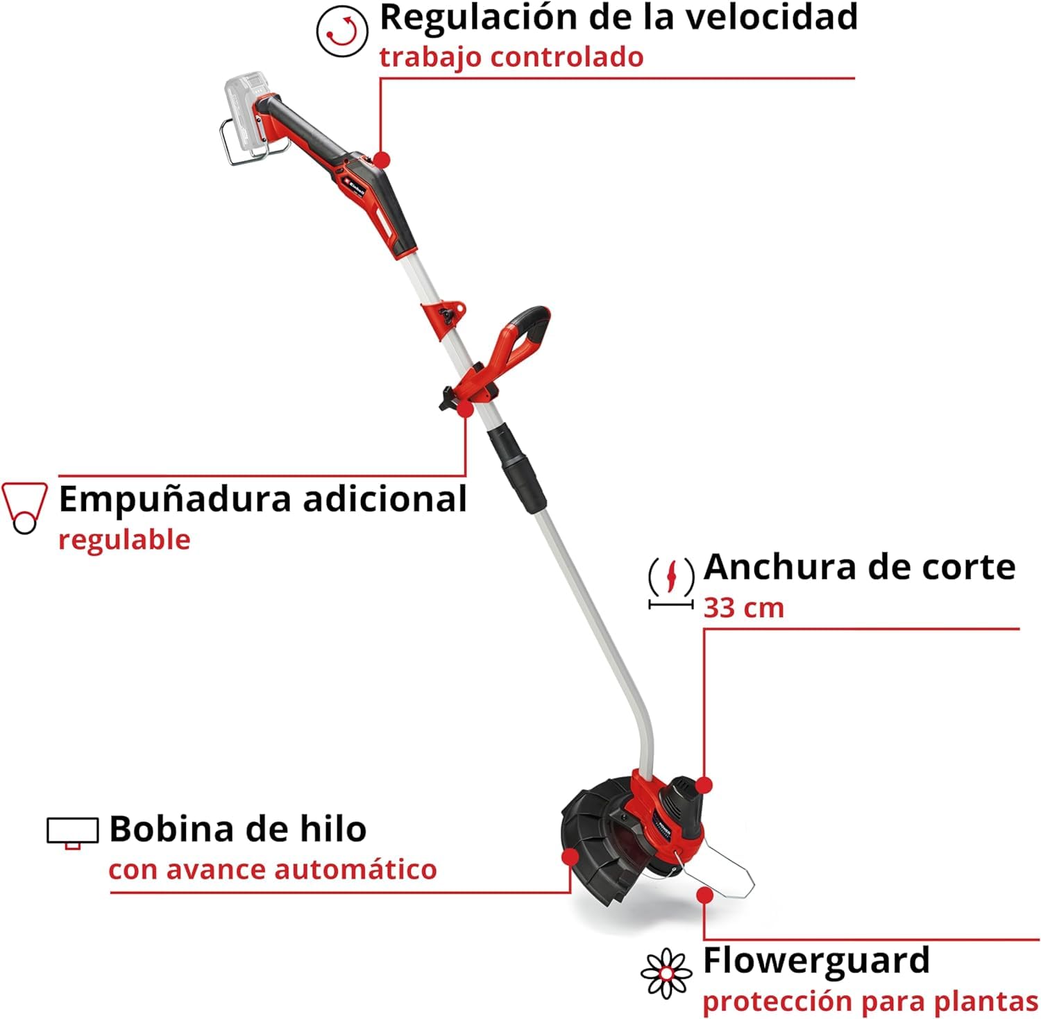 einhell-ge-ct-18-33-li-recortadora-de-c-sped-a-bater-a-18v-power-x-change image 3
