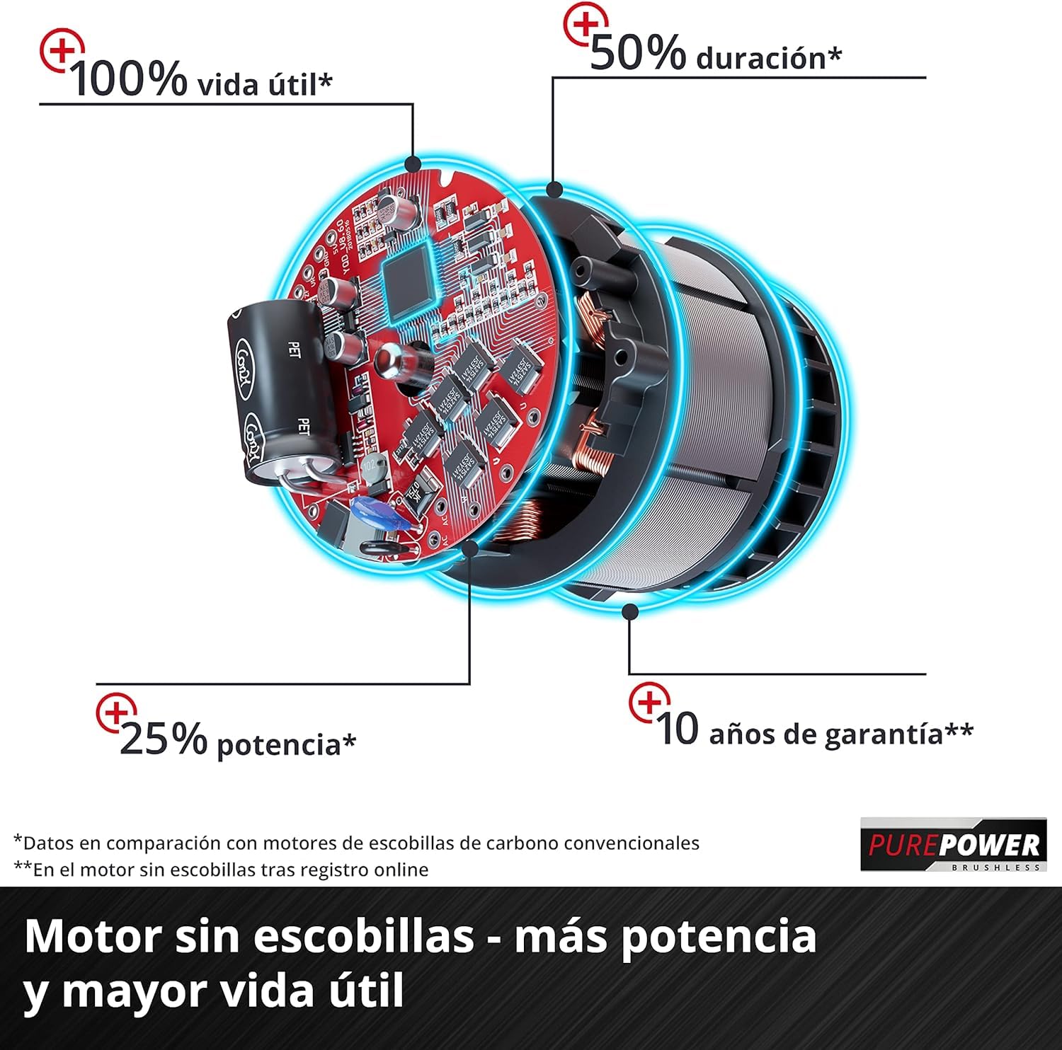 soplador-de-hojas-einhell-gp-lb-18-200-li-e-solo-power-x-change-18v-sin-bater-a image 6