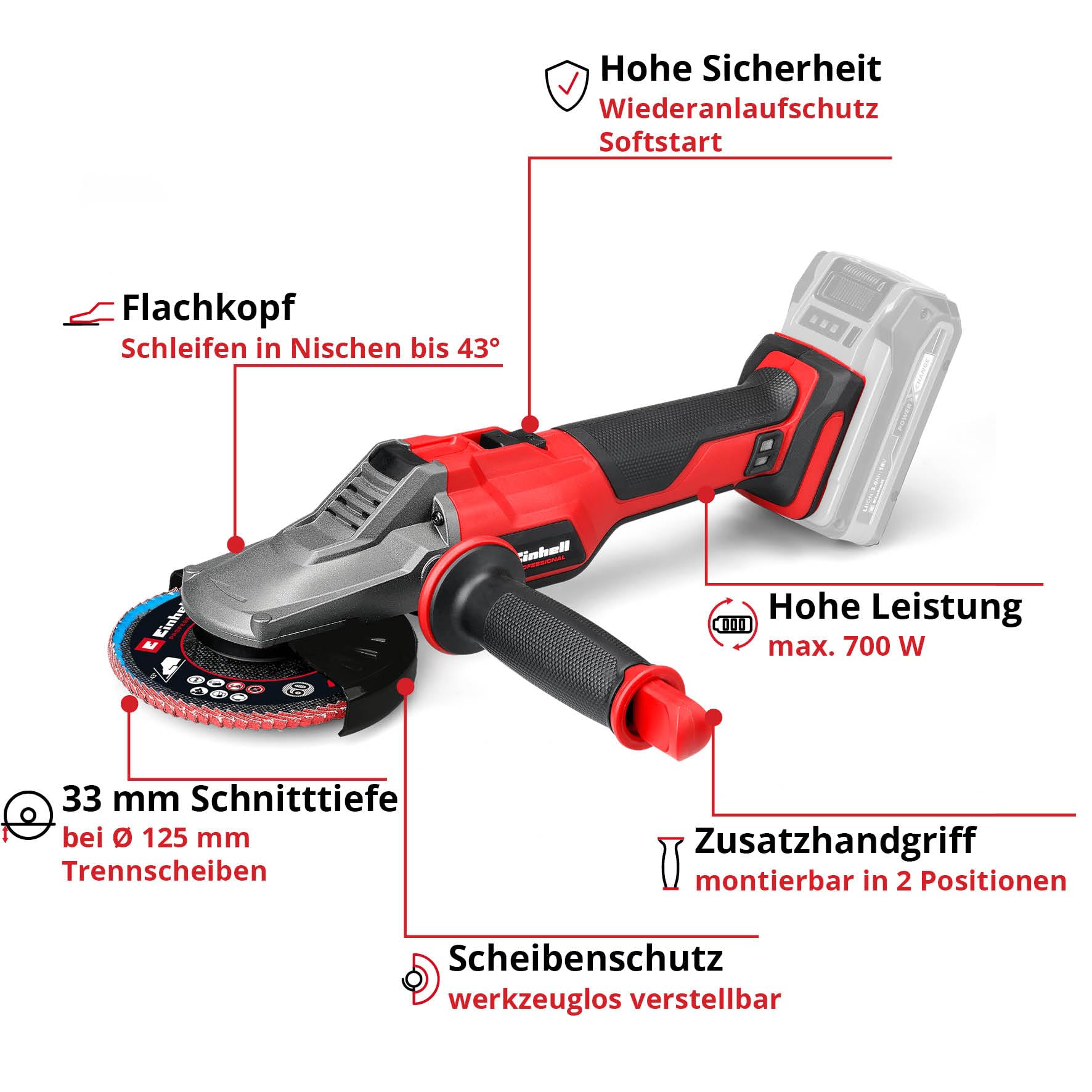 einhell-professional-amoladora-angular-de-cabeza-plana-a-bater-a-tp-ag-18-125-f- image 3