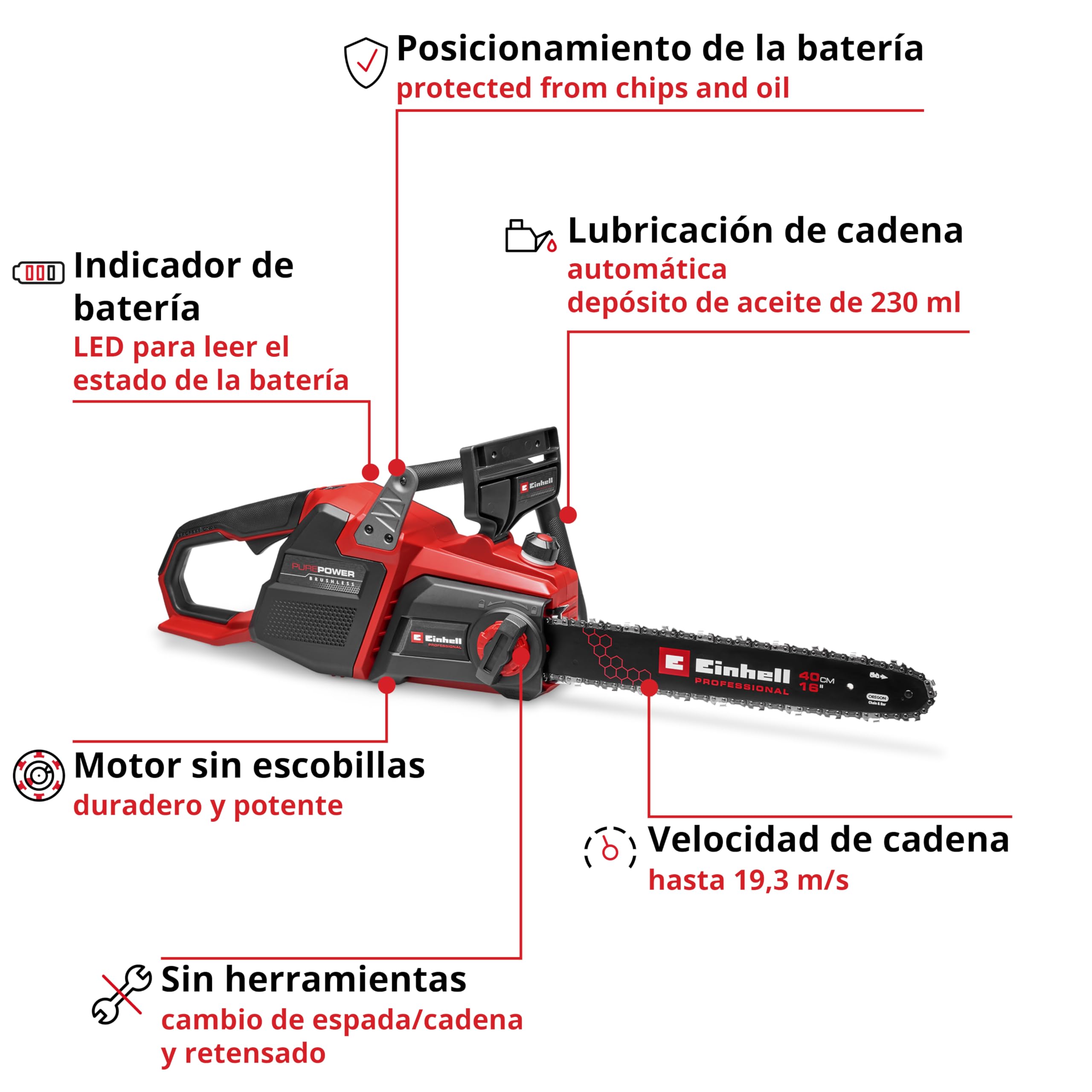 motosierra-a-bater-a-einhell-professional-gp-lc-36-40-li-bl-solo-power-x-change- image 3