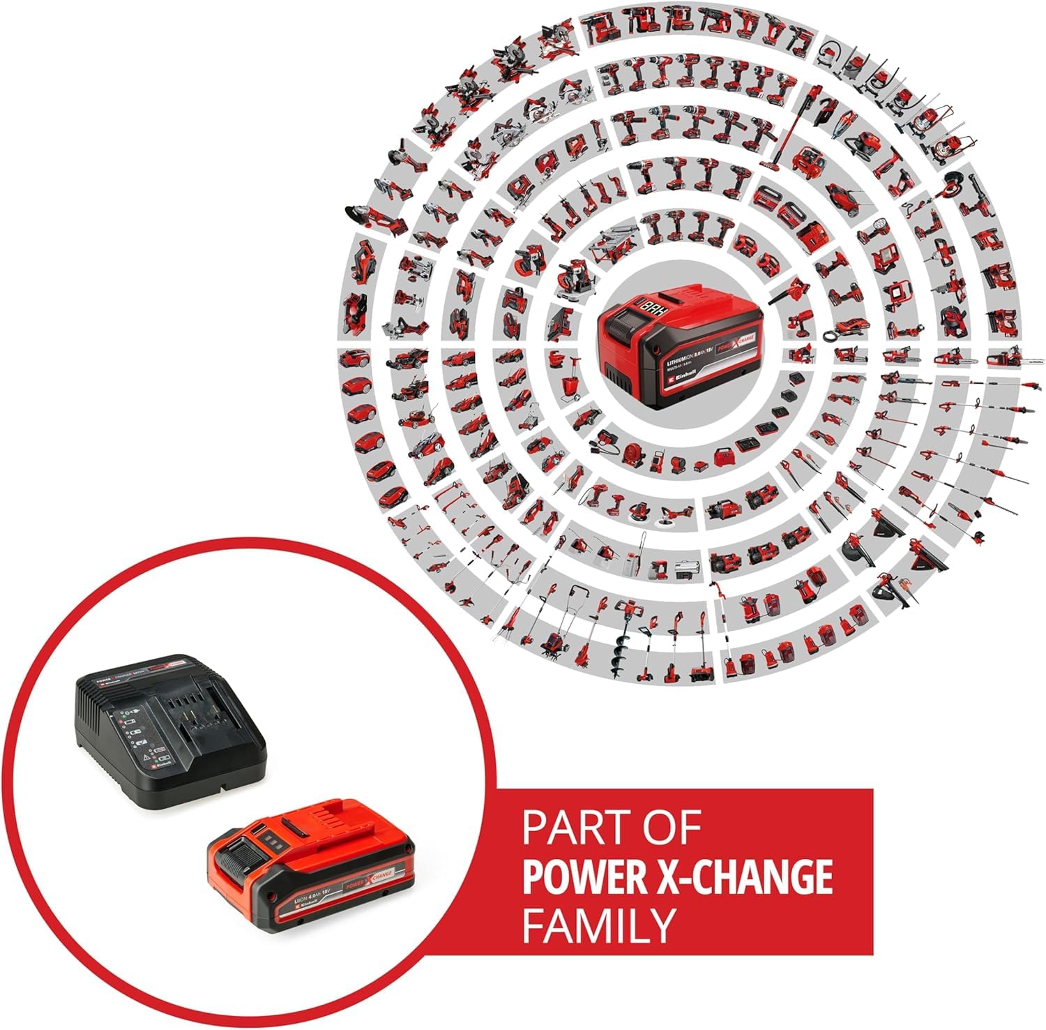 kit-de-inicio-einhell-power-x-change-4-ah-plus-bater-a-18v-cargador-3a image 3