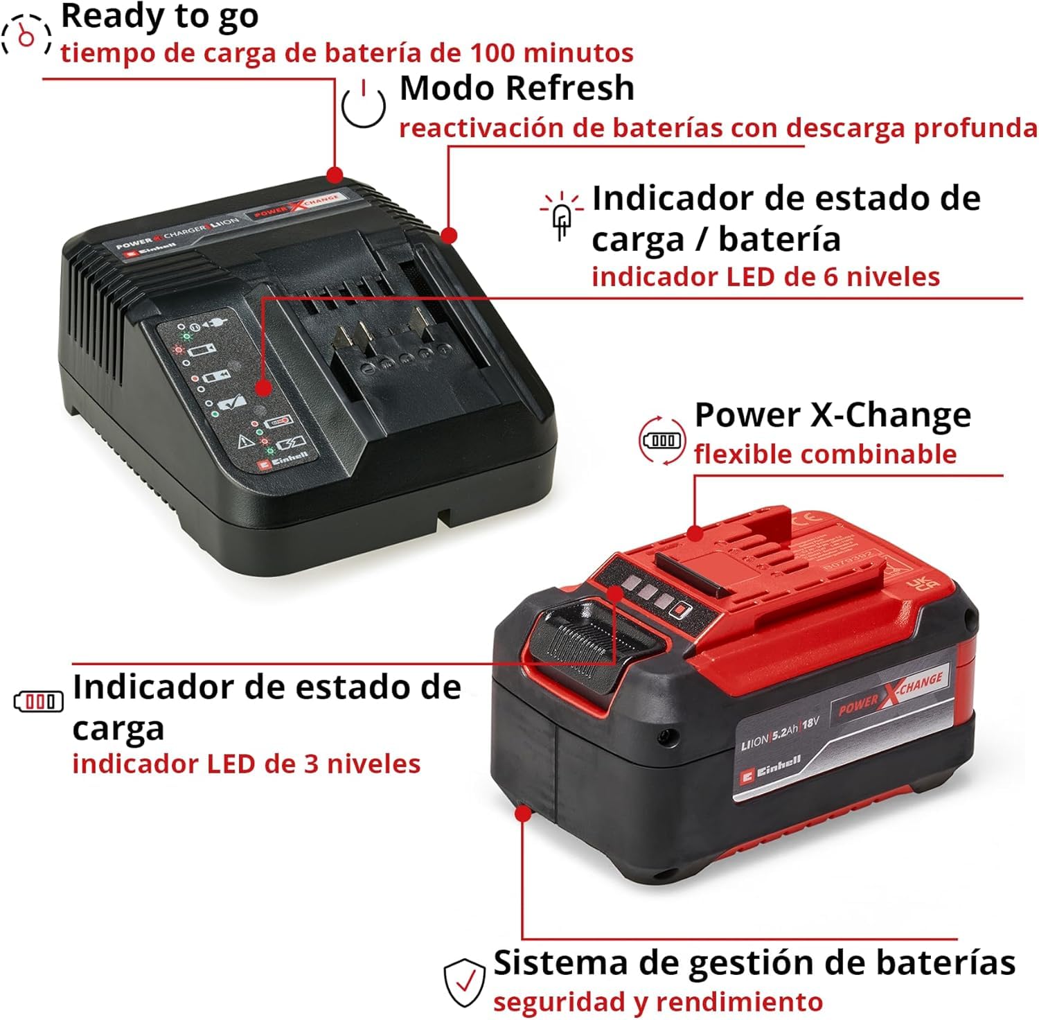 original-einhell-kit-de-principiantes-bater-a-5-2-ah-y-cargador-power-x-change-1 image 4