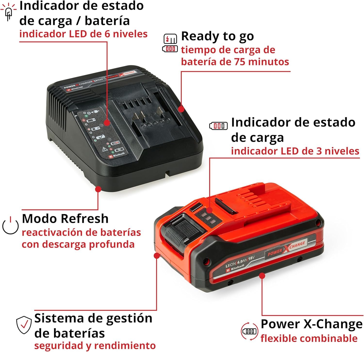 kit-de-inicio-einhell-power-x-change-4-ah-plus-bater-a-18v-cargador-3a image 4