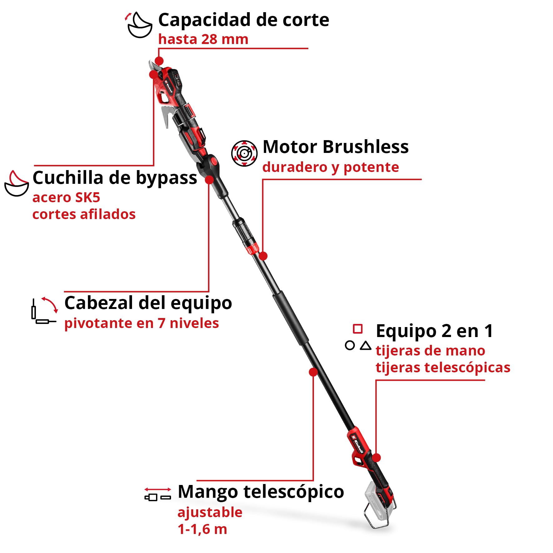 tijeras-de-podar-a-bater-a-einhell-professional-gp-ls-18-28-li-t-bl-solo-18v-tel image 3