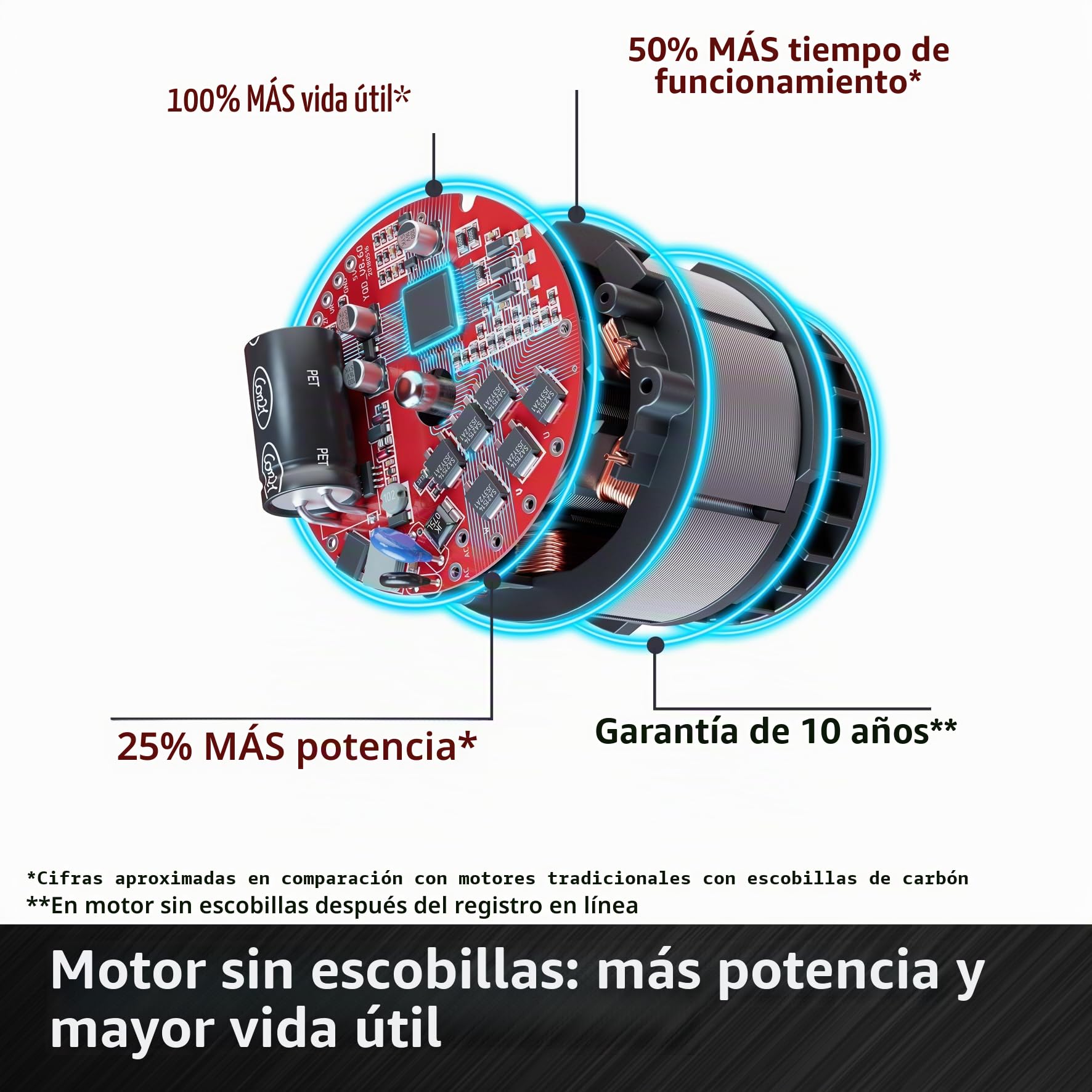 einhell-tp-dy-18-li-bl-magazine-atornillador-inal-mbrico-18v-power-x-change-sin- image 6