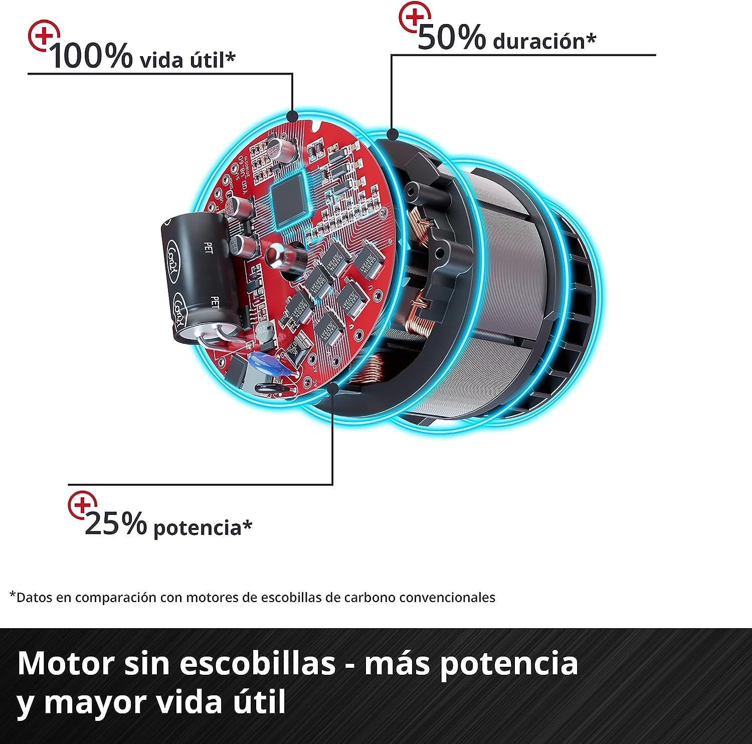 einhell-atornillador-inal-mbrico-te-cd-18-li-i-brushless-power-x-change-con-func image 5