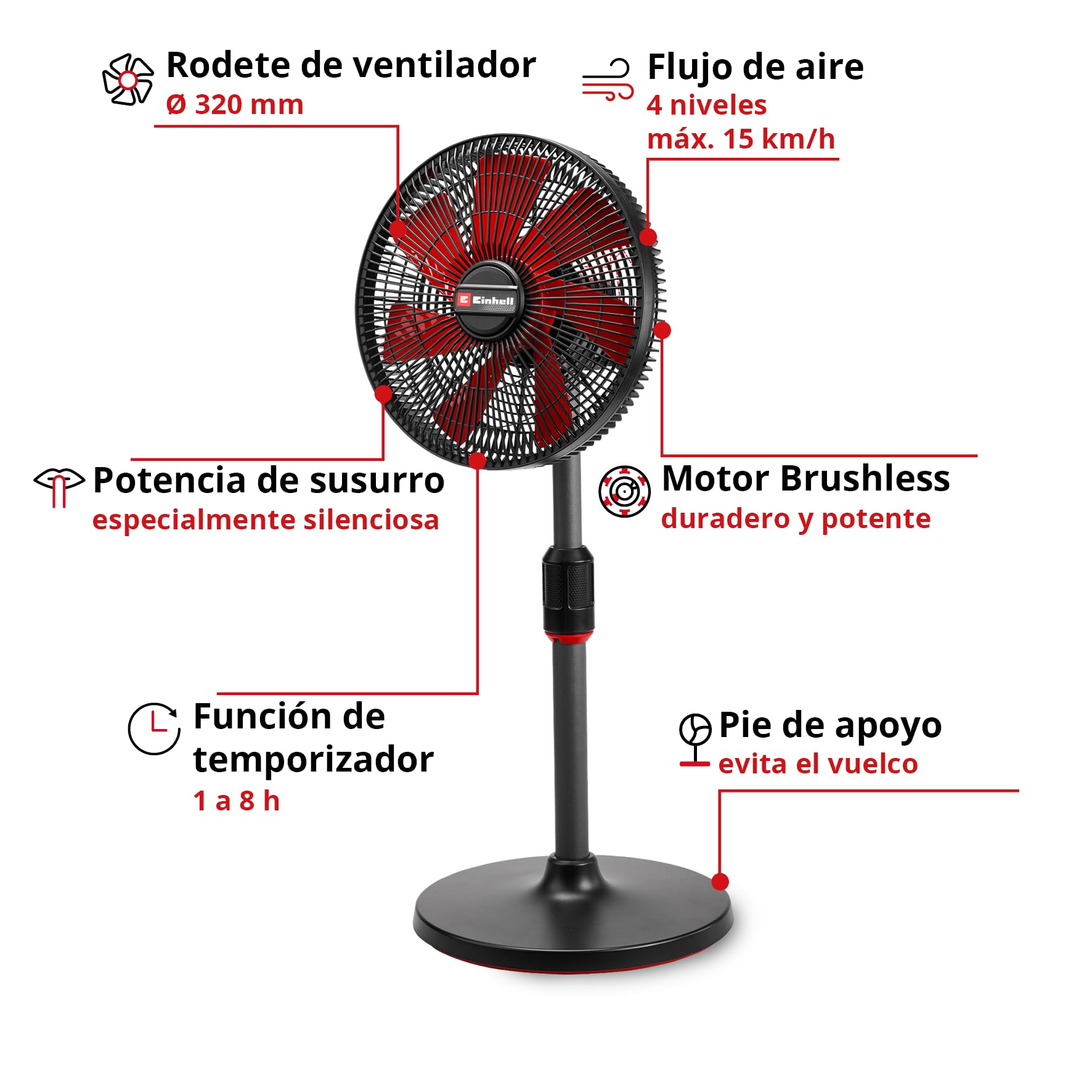 einhell-ventilador-ge-cf-18-320-p-li-solo-power-x-change-18v image 3