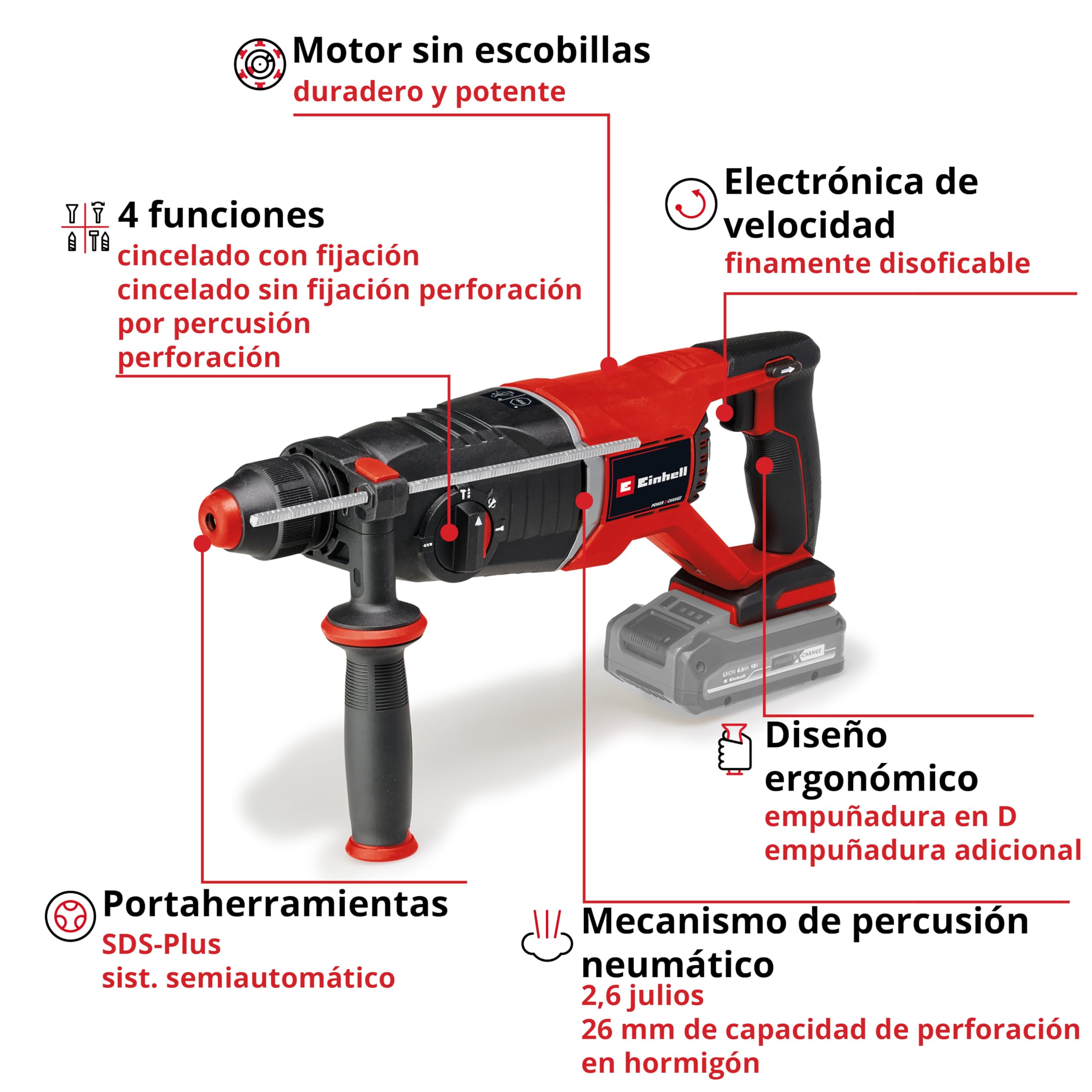 einhell-professional-martillo-perforador-tp-hd-18-26-d-li-bl-solo-18v-sds-plus-2 image 3