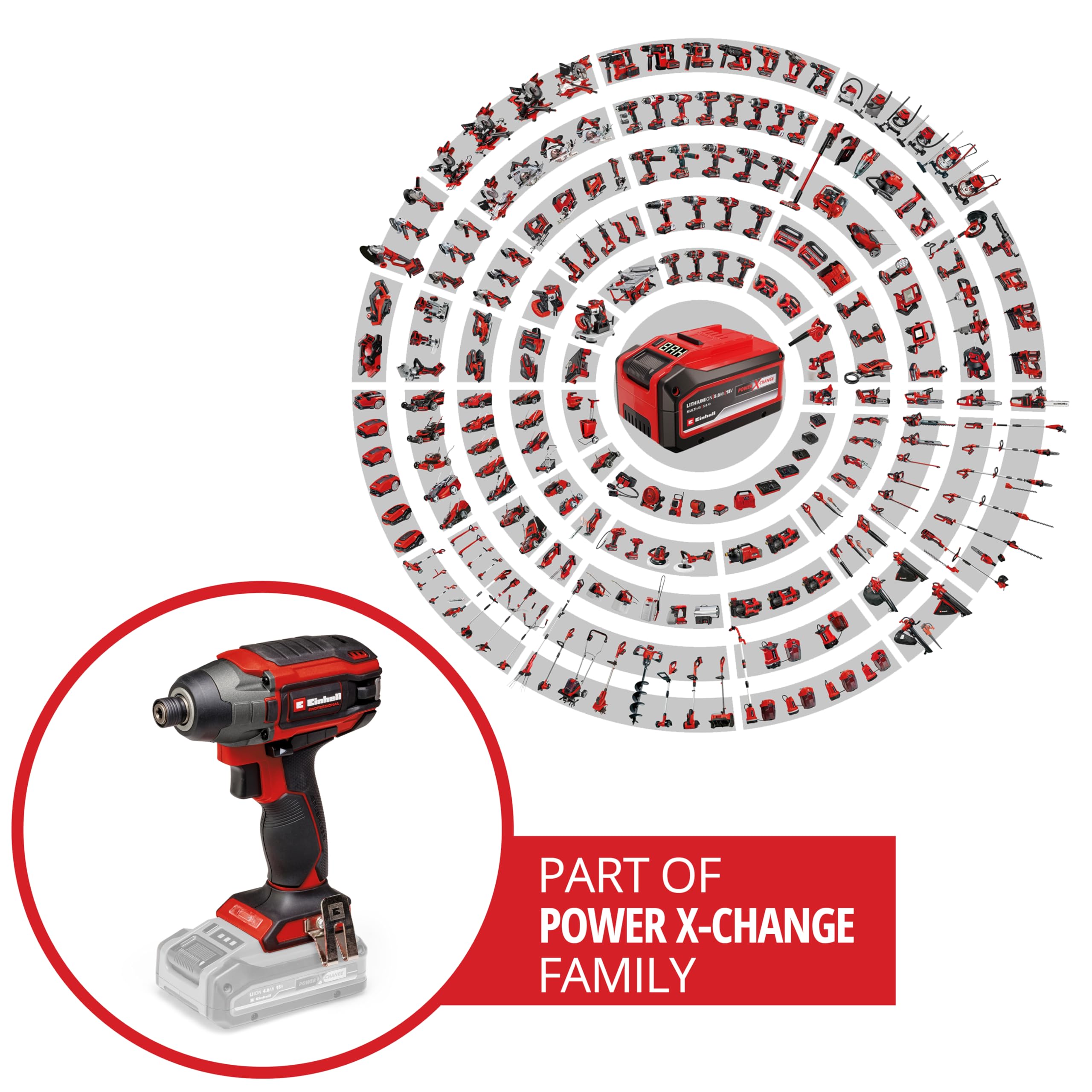 einhell-professional-atornillador-de-impacto-con-bater-a-tp-ci-18-220-li-bl-solo image 2