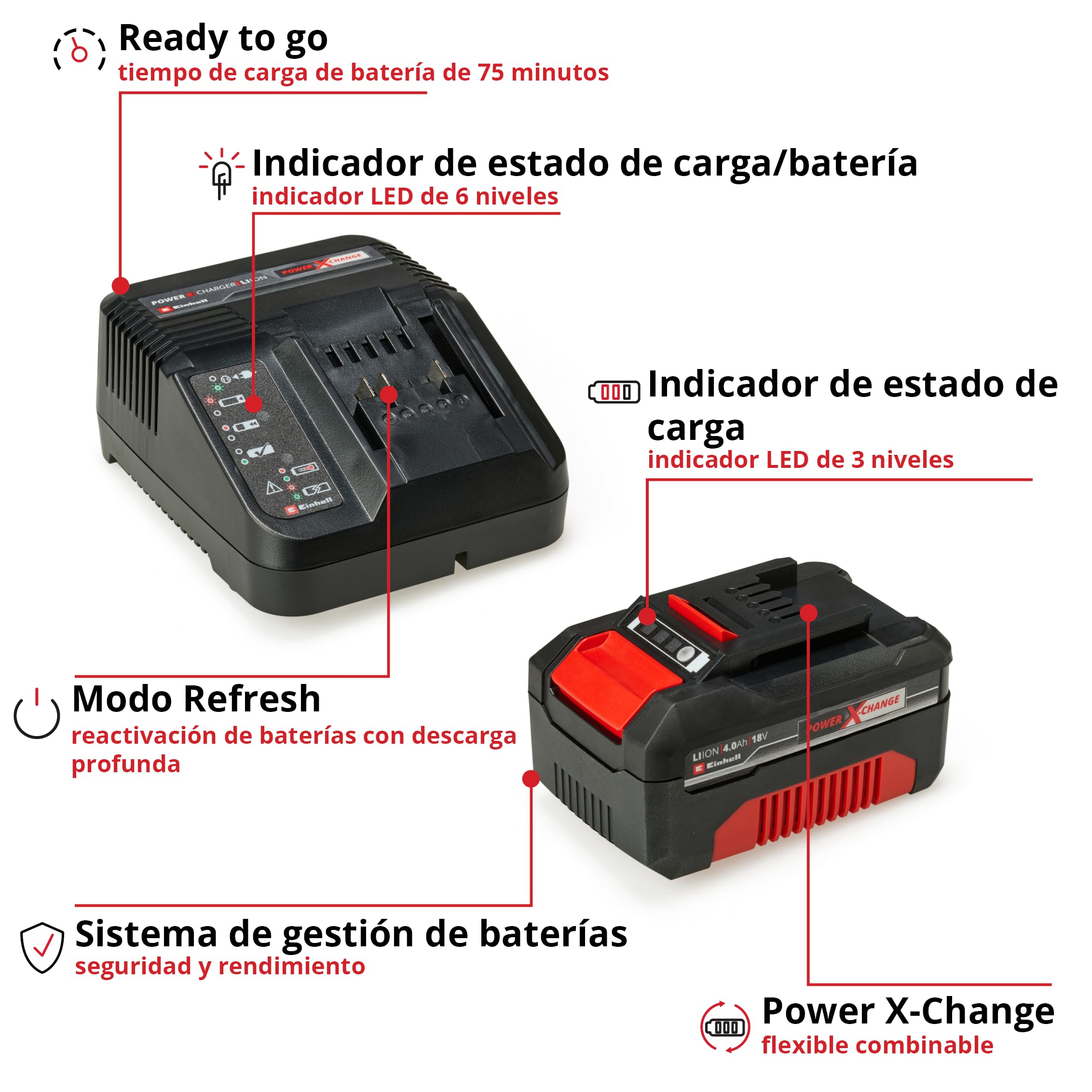 einhell-kit-de-inicio-bater-a-y-cargador-power-x-change-18v-4-0ah image 4