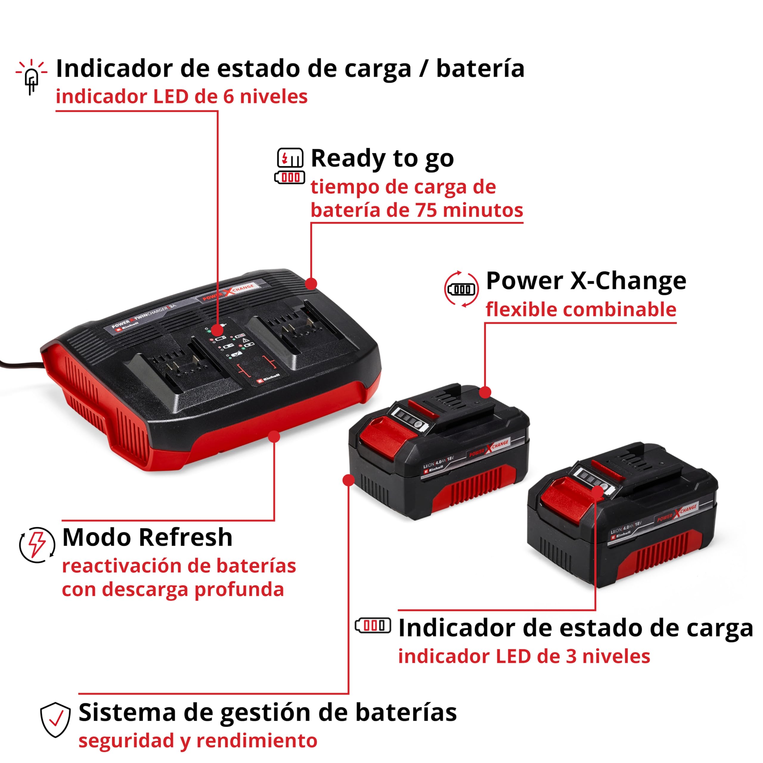 einhell-power-x-change-starter-kit-2x4-0ah-bater-as-y-twincharger-18v-cargador-d image 4