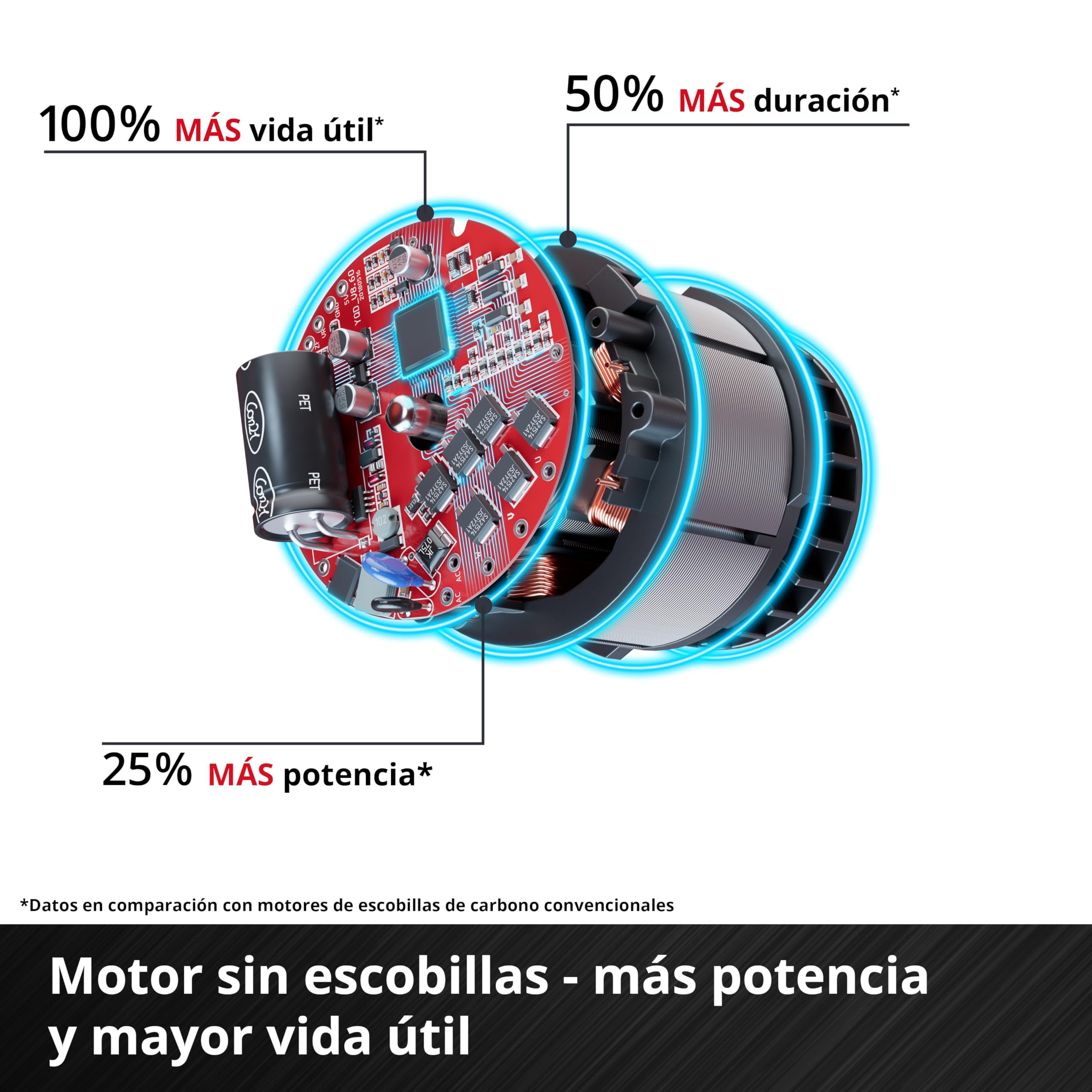 einhell-professional-axxio-18-125-amoladora-angular-a-bater-a-18v-power-x-change image 6