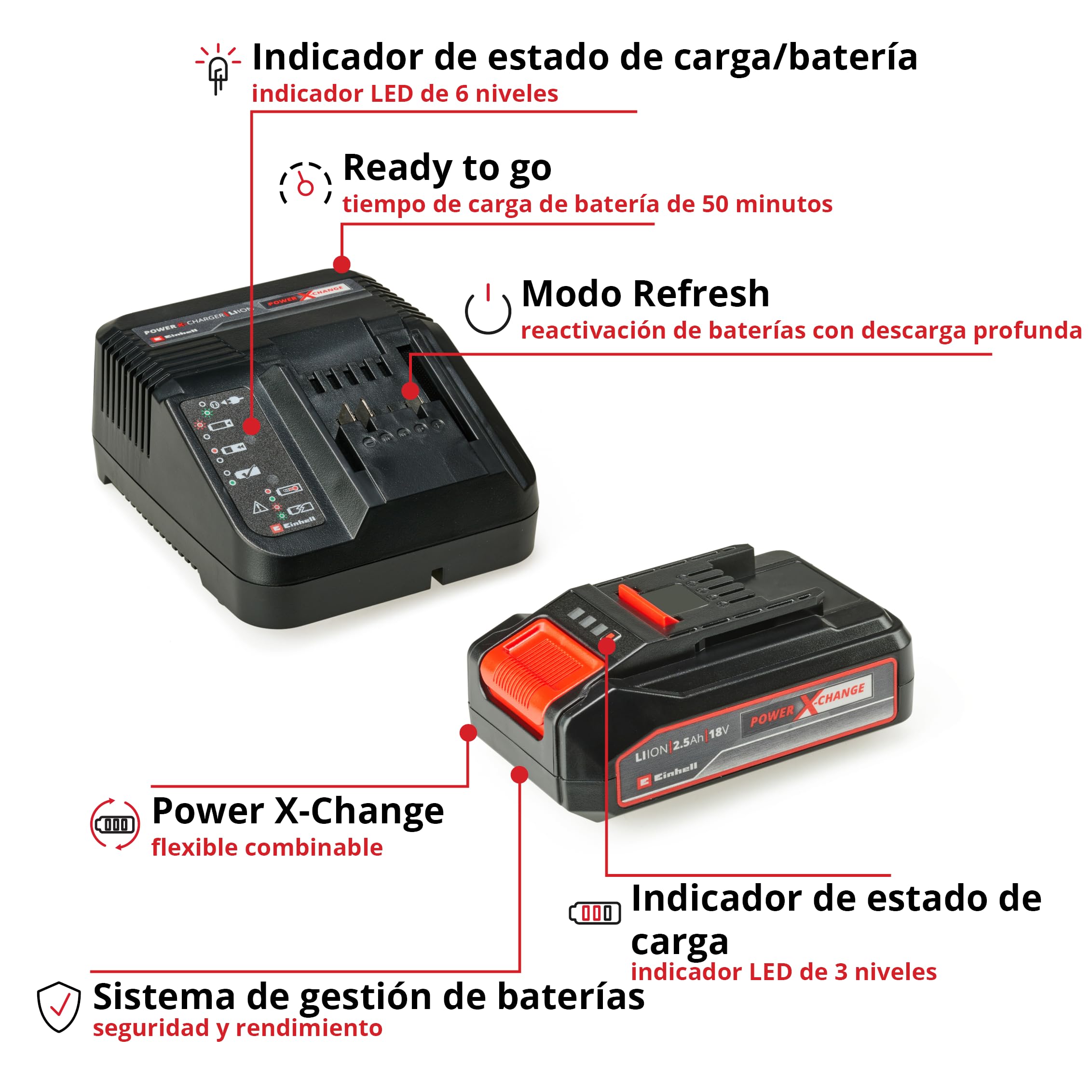 einhell-power-x-change-starter-kit-18v-2-5ah-bater-a-y-cargador image 5