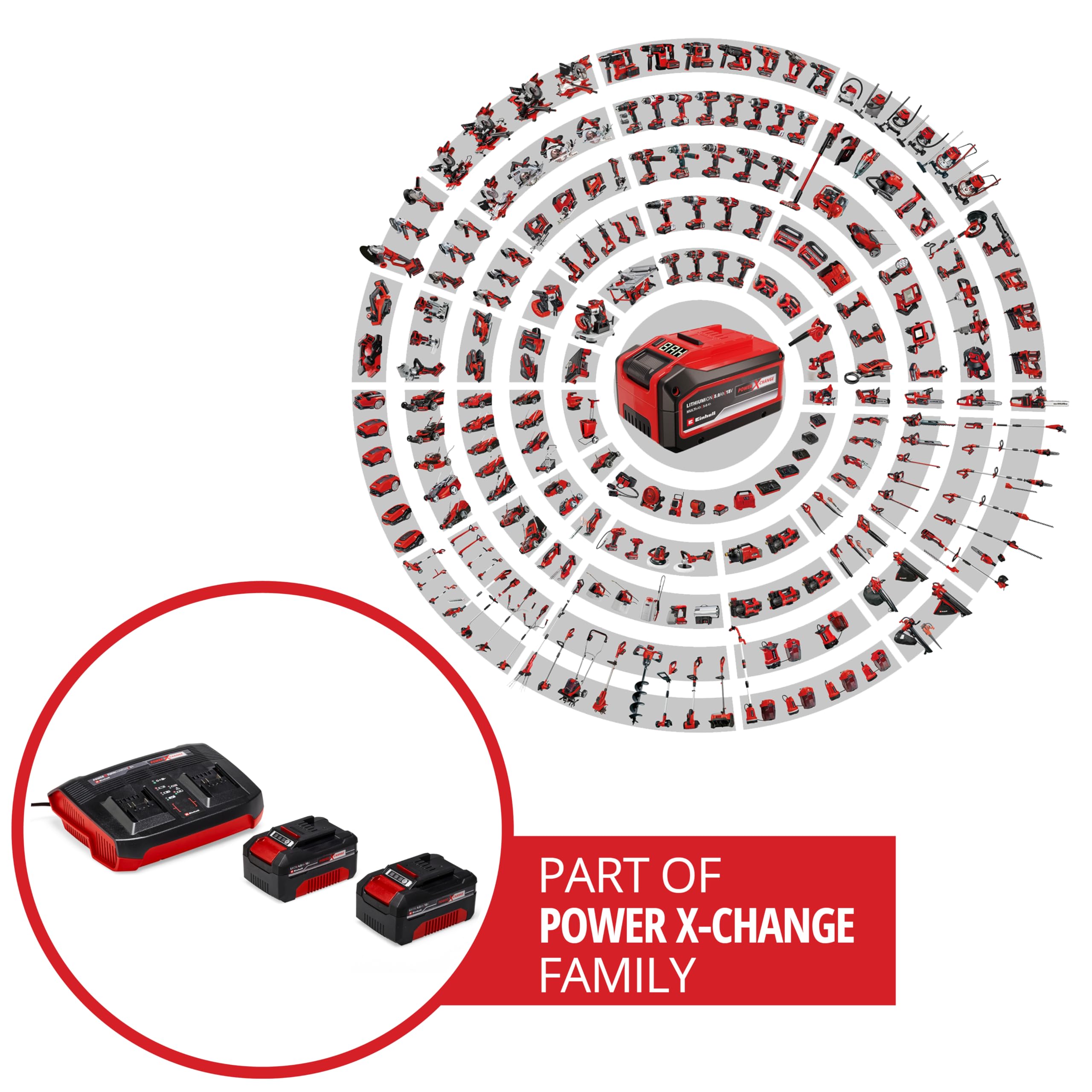 einhell-power-x-change-starter-kit-2x4-0ah-bater-as-y-twincharger-18v-cargador-d image 3