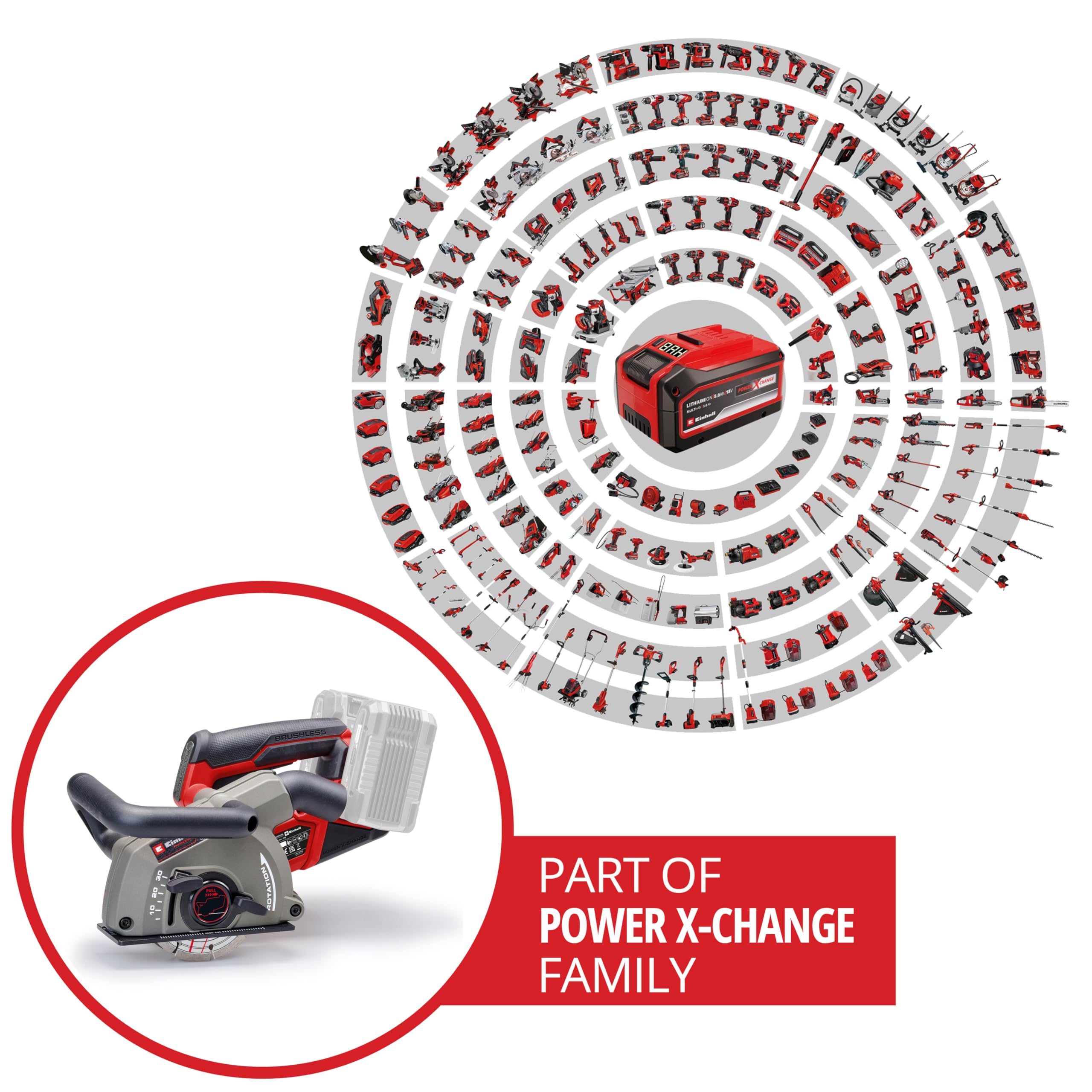 einhell-professional-rozadora-con-bater-a-tp-ma-36-30-li-bl-solo-power-x-change- image 2
