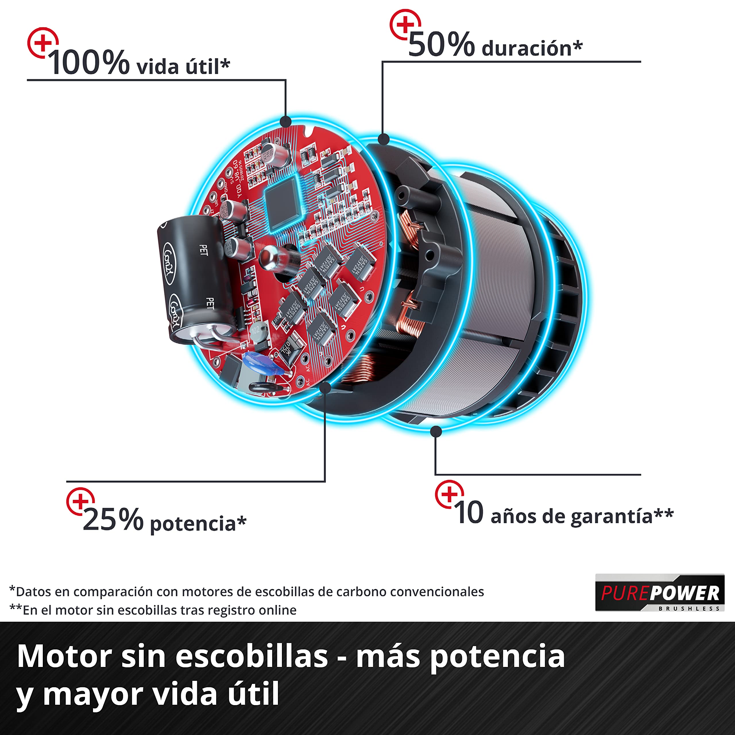 einhell-professional-tp-cd-18-120-li-i-bl-taladro-percutor-inal-mbrico-18v-sin-e image 5