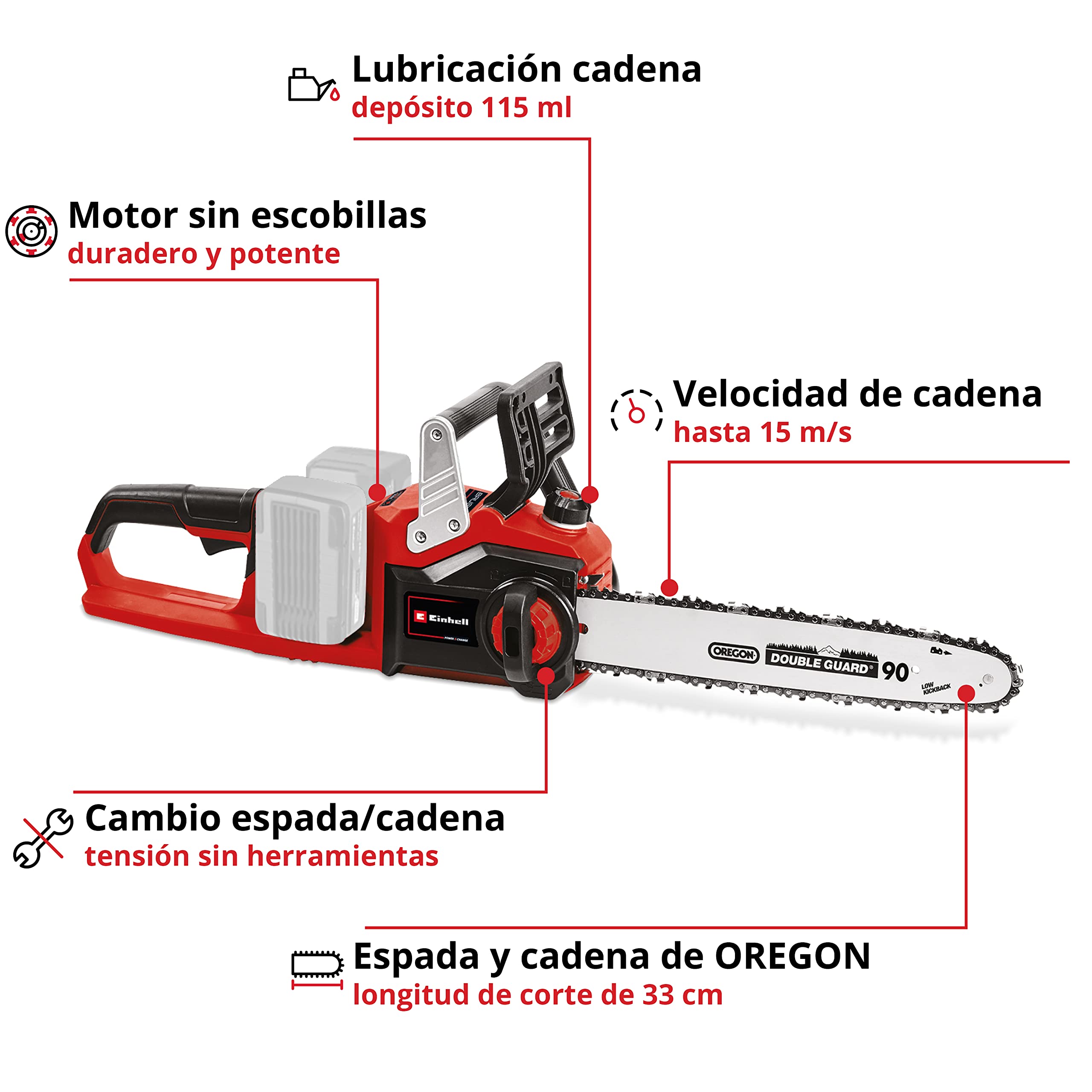 einhell-ge-lc-36-35-li-solo-motosierra-el-ctrica-inal-mbrica-36v-con-motor-brush image 3